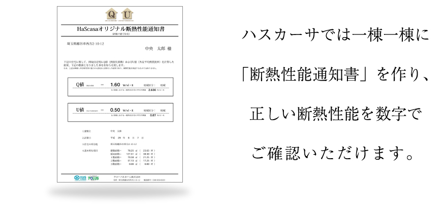ハスカーサでは一棟一棟に「断熱性能通知書」を作り、正しい断熱性能を数字でご確認いただけます。
