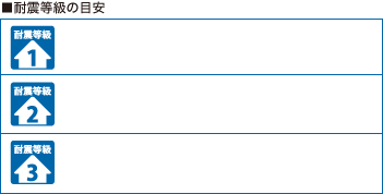 構造計算