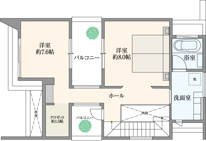 2F間取り図