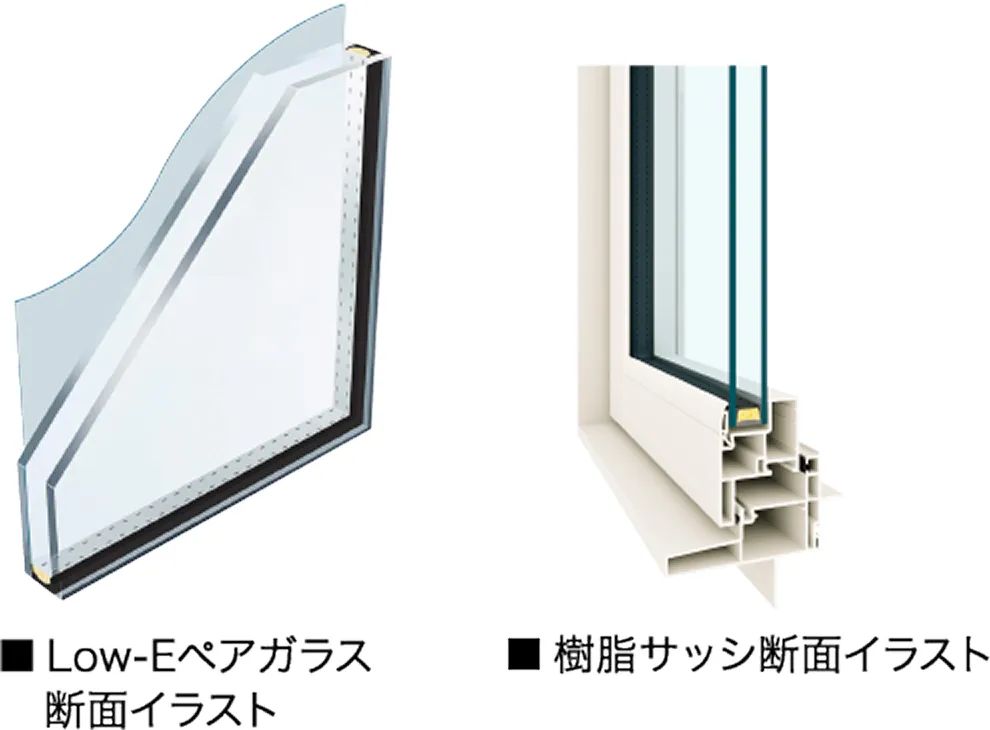 Low-E複層ガラスが標準仕様