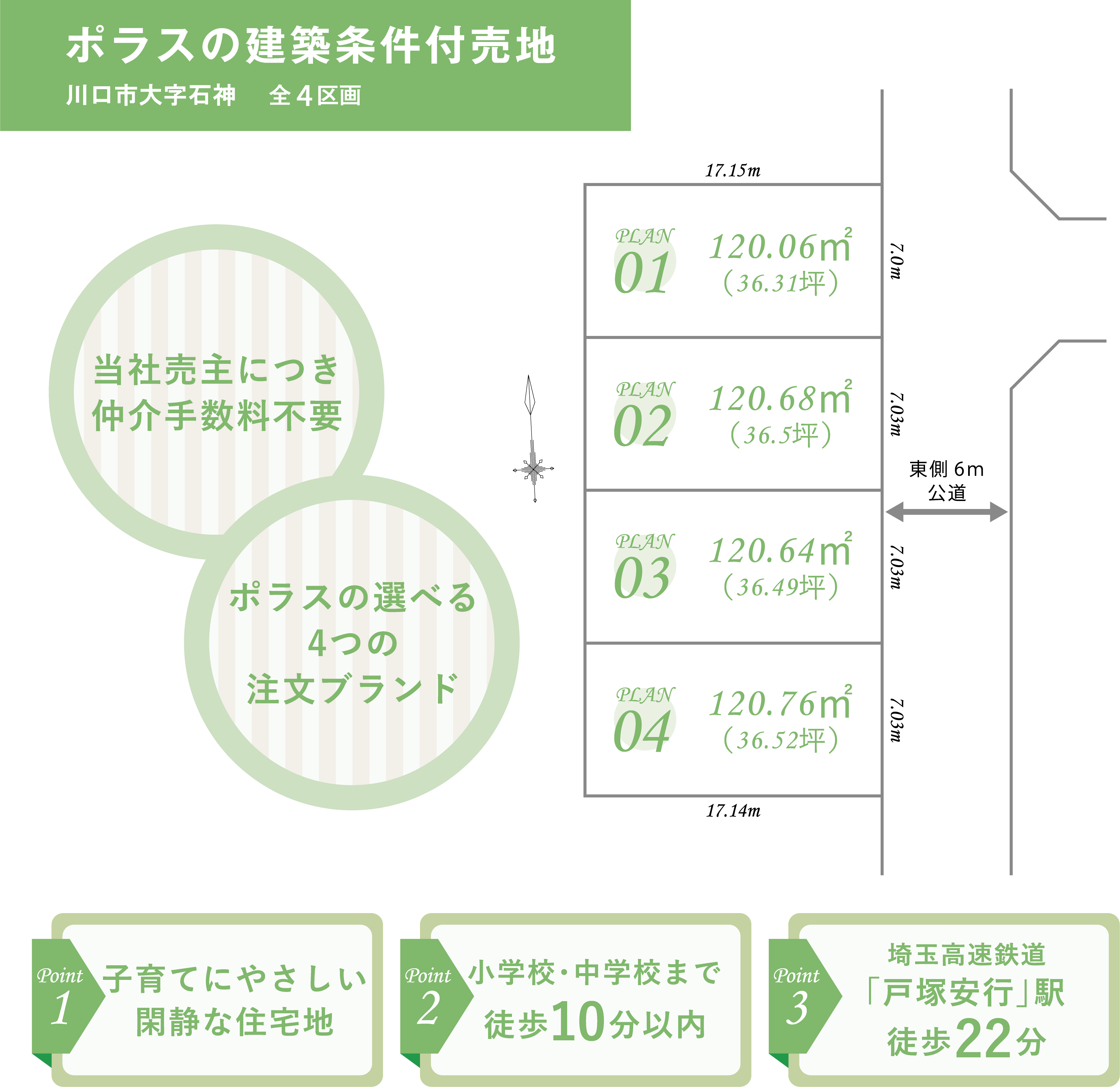 【予告広告】大字石神（戸塚安行駅） 販売価格未定　建築条件付き売地　全4区画