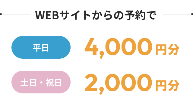 WEBサイトからの予約で 平日4,000円分 土日・祝日2,000円分