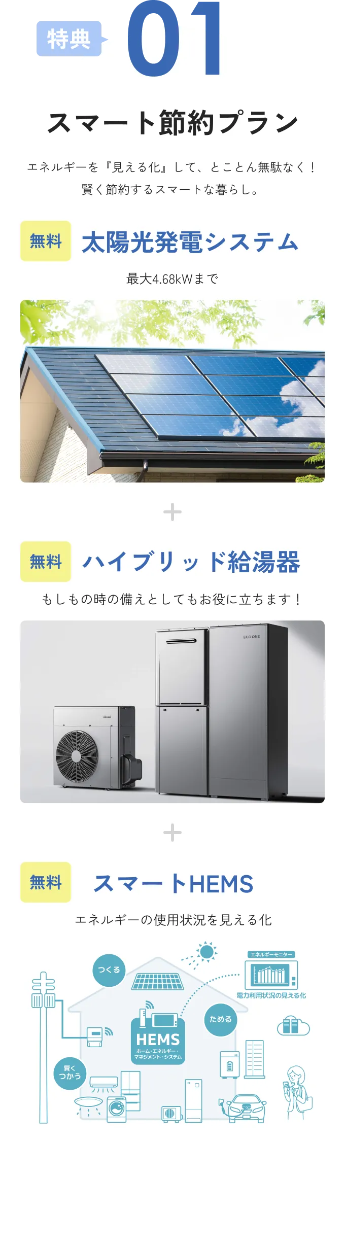 スマート節約プラン