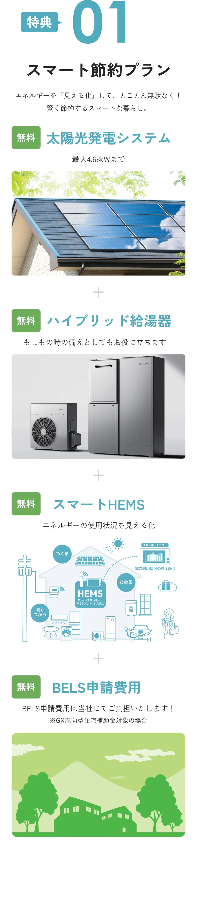 スマート節約プラン